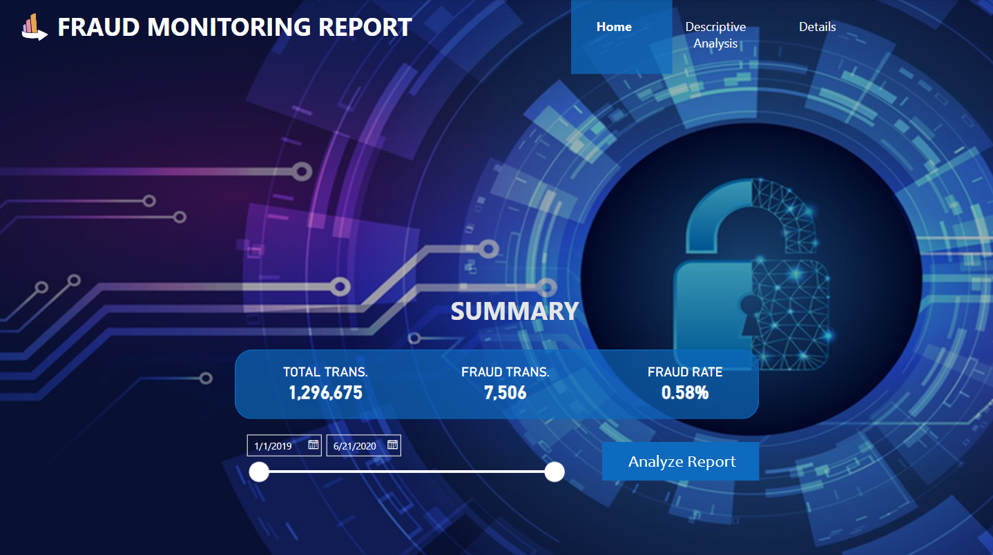 Fraud Monitoring